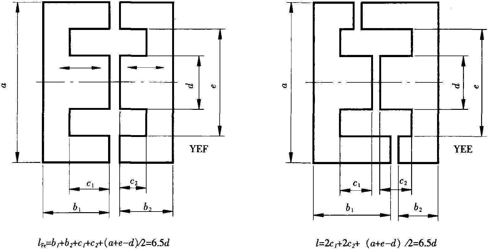 2.2.1 GB11441铁心片系列